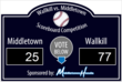 Middletown Honda in New York is Hosting a Competition Between Wallkill...